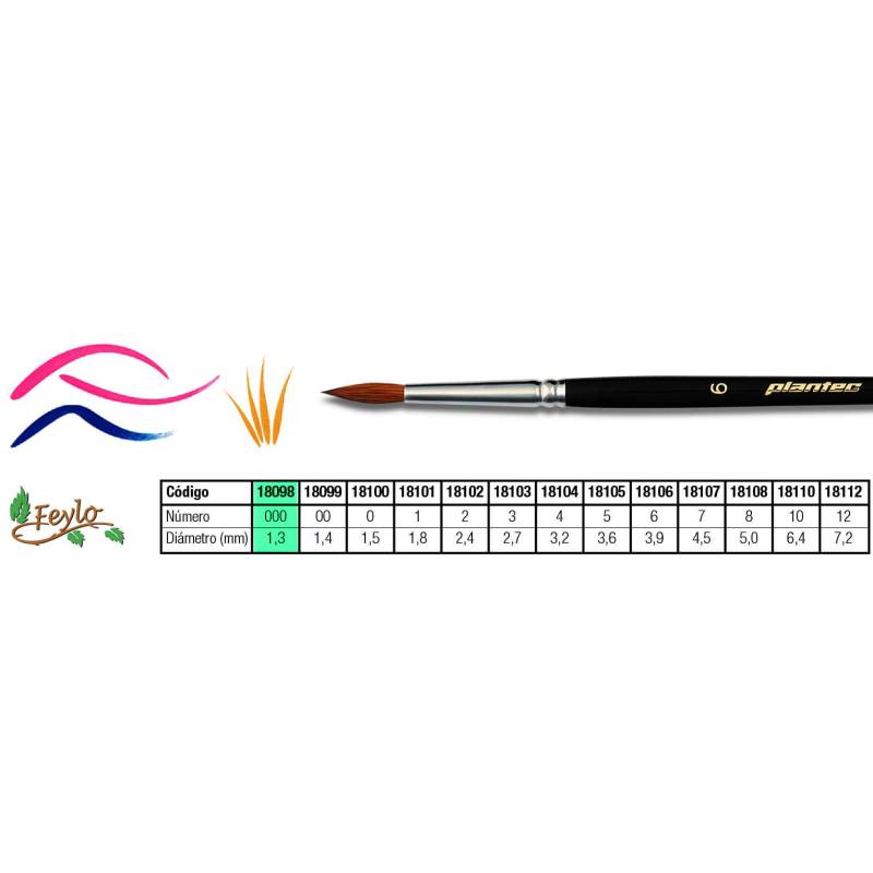 Pincel Plantec  Redondo Pelo De Marta Legitimo 3/0