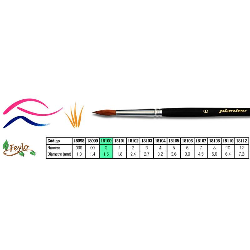 Pincel Plantec  Redondo Pelo De Marta Legitimo 0