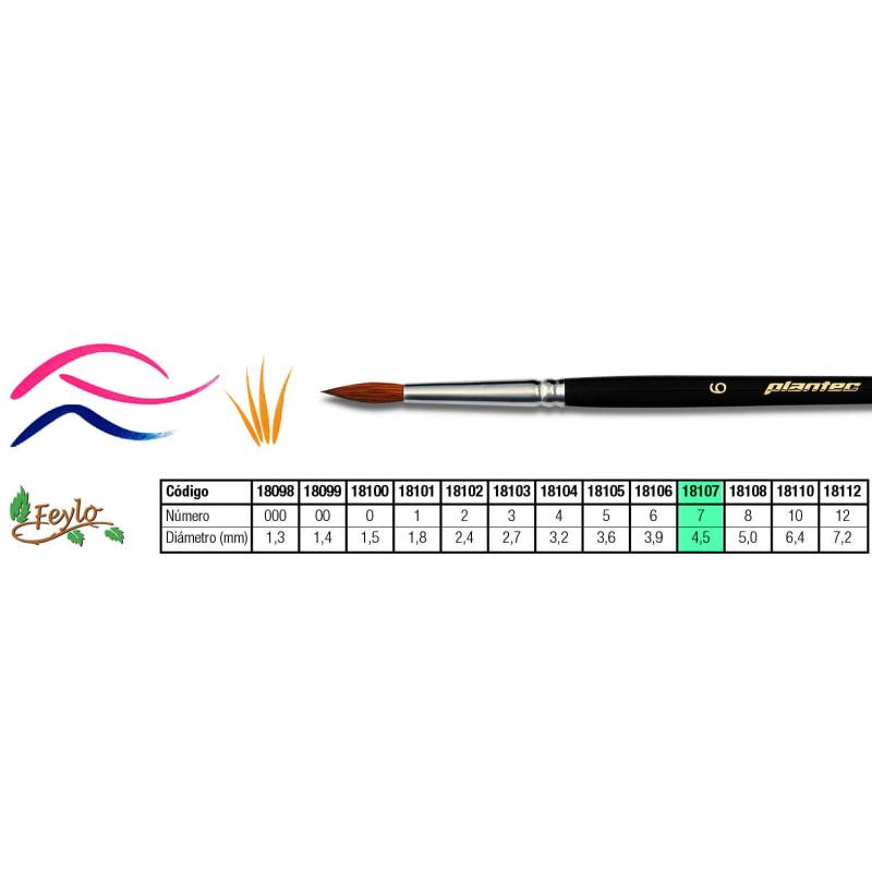 Pincel Plantec  Redondo Pelo De Marta Legitimo 7