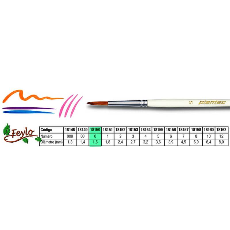 Pincel Plantec  Redondo Pelo De Marta Imitacion 0