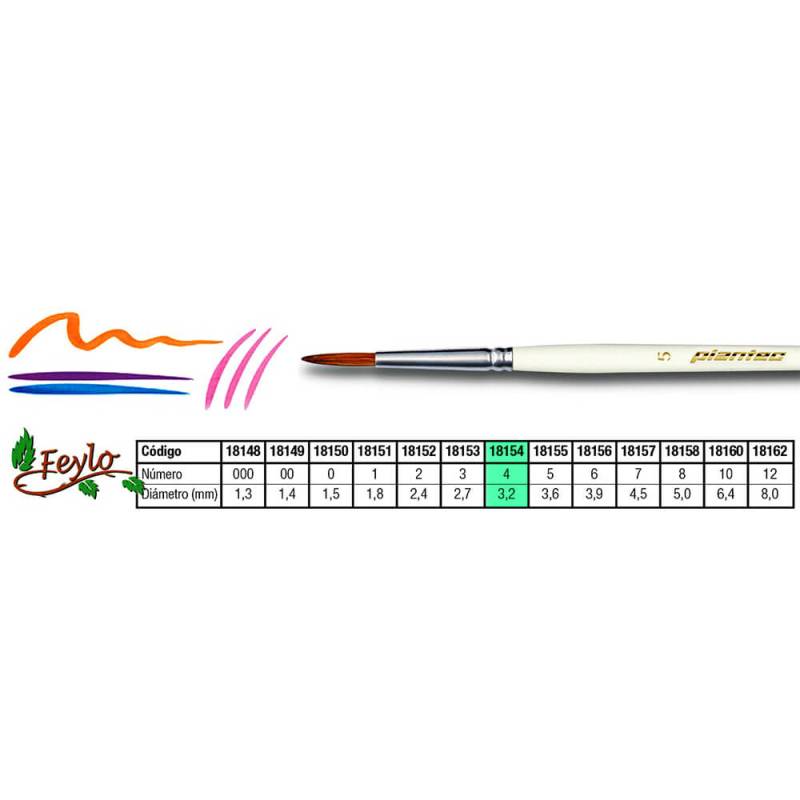 Pincel Plantec  Redondo Pelo De Marta Imitacion 4
