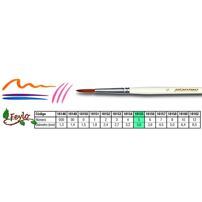 Pincel Plantec  Redondo Pelo De Marta Imitacion 5