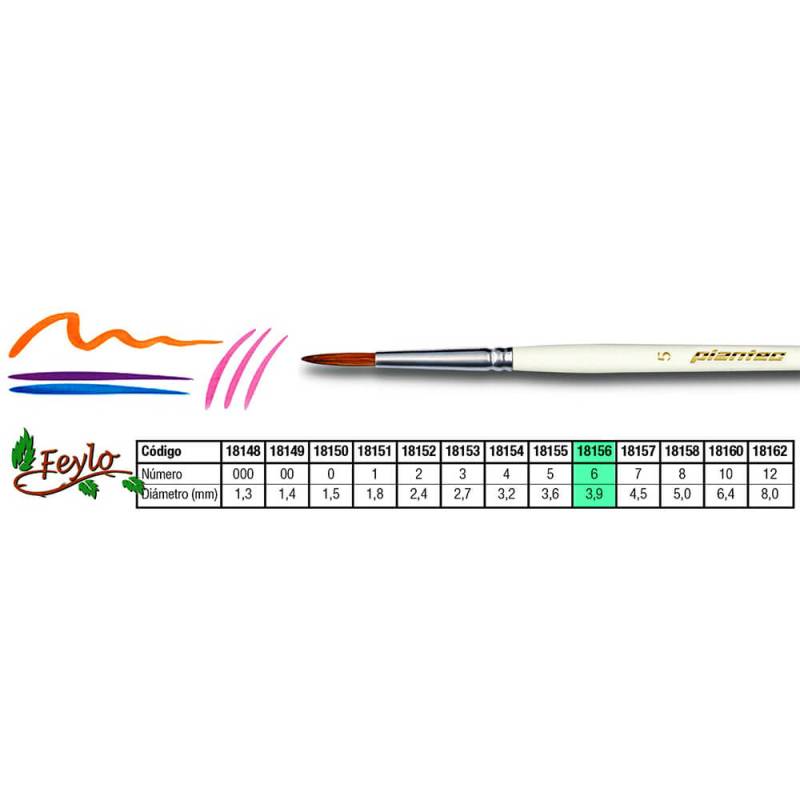 Pincel Plantec  Redondo Pelo De Marta Imitacion 6