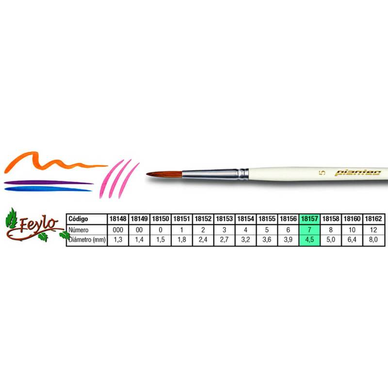 Pincel Plantec  Redondo Pelo De Marta Imitacion 7