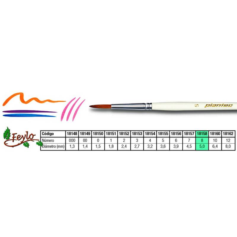Pincel Plantec  Redondo Pelo De Marta Imitacion 8
