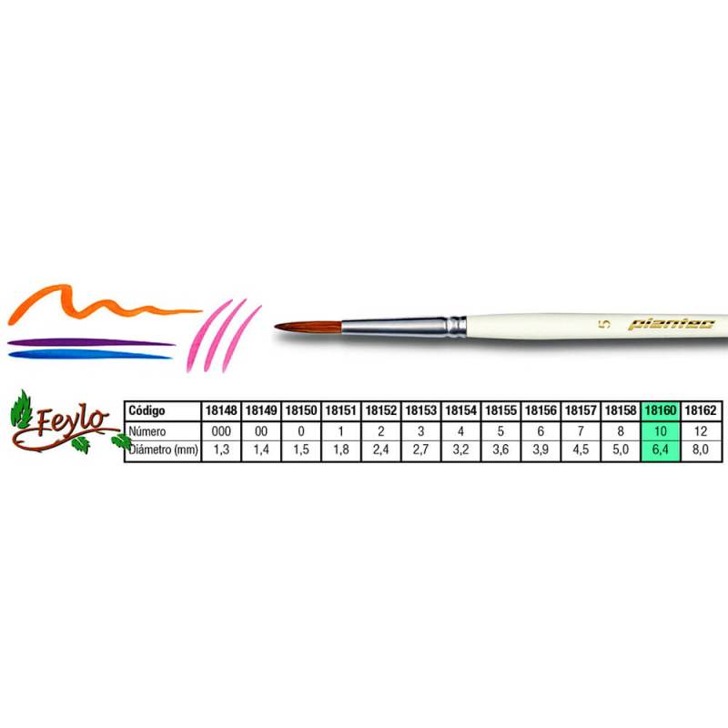 Pincel Plantec  Redondo Pelo De Marta Imitacion 10