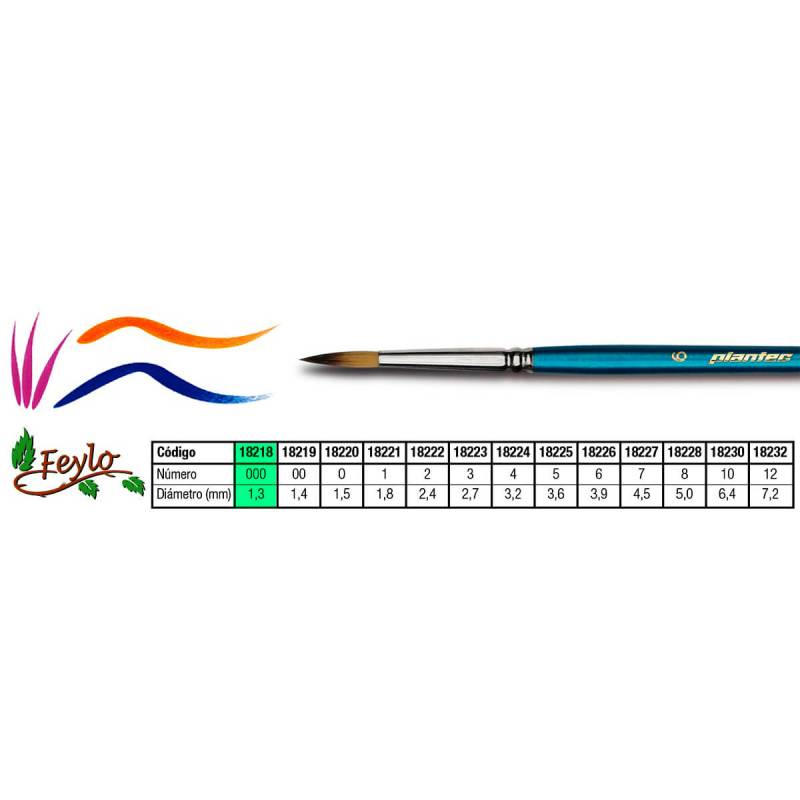 Pincel Plantec  Redondo Fibra Sintetica Fume 3/0