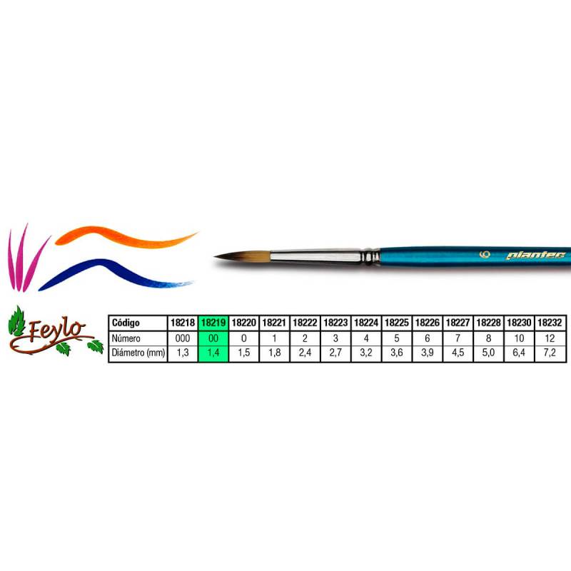 Pincel Plantec  Redondo Fibra Sintetica Fume 2/0