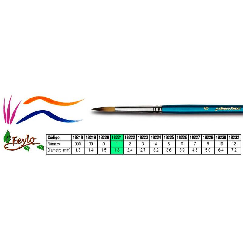 Pincel Plantec  Redondo Fibra Sintetica Fume 1