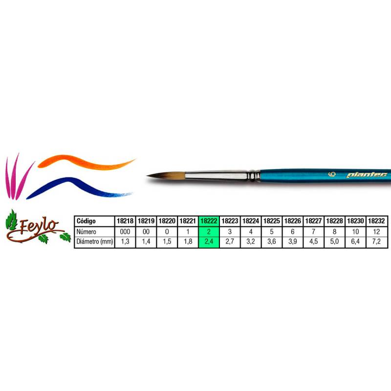 Pincel Plantec  Redondo Fibra Sintetica Fume 2