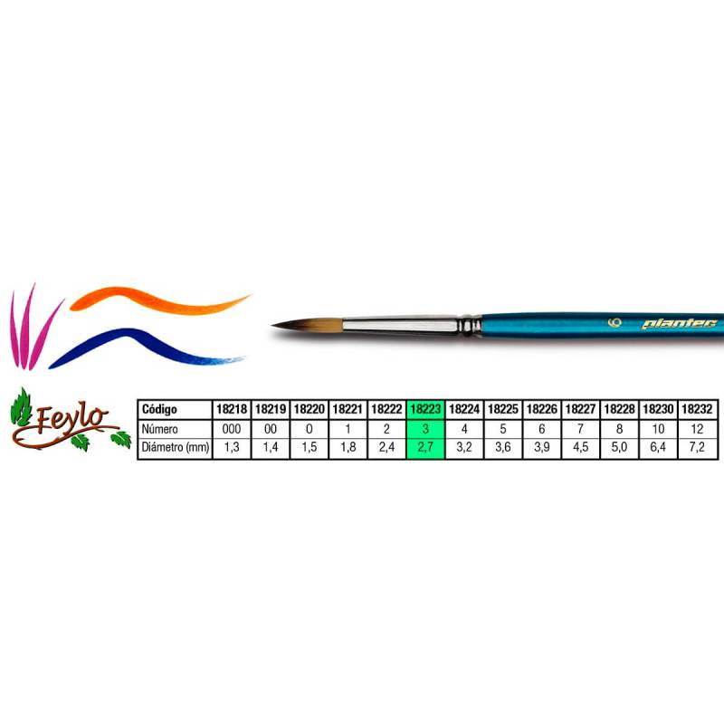 Pincel Plantec  Redondo Fibra Sintetica Fume 3