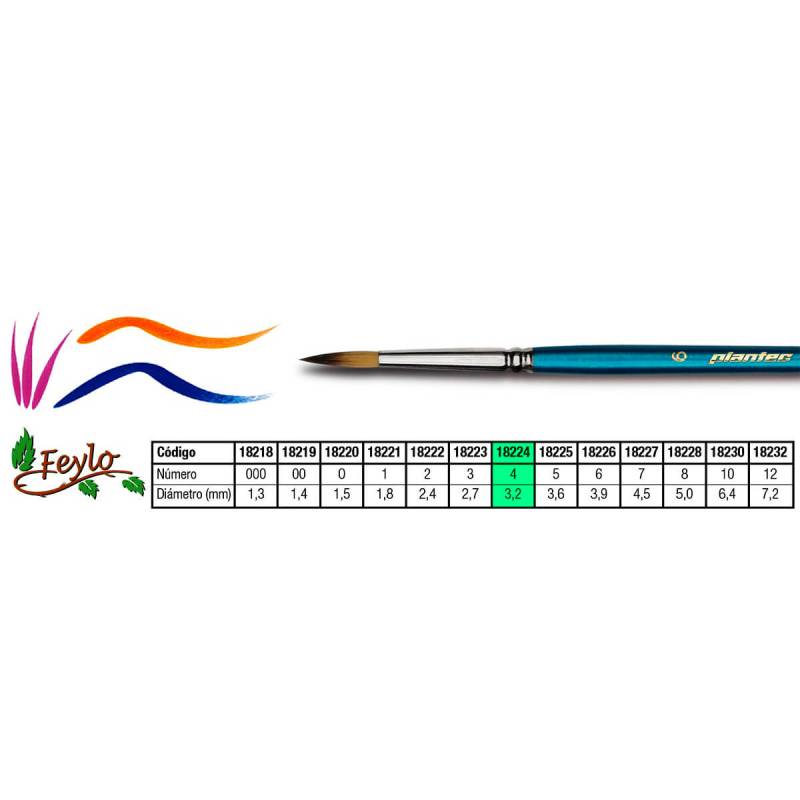 Pincel Plantec  Redondo Fibra Sintetica Fume 4