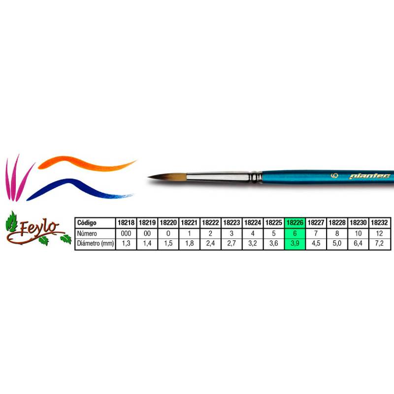 Pincel Plantec  Redondo Fibra Sintetica Fume 6