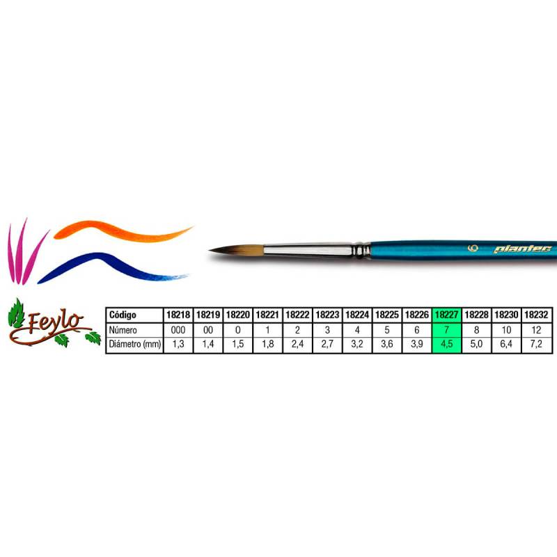 Pincel Plantec  Redondo Fibra Sintetica Fume 7
