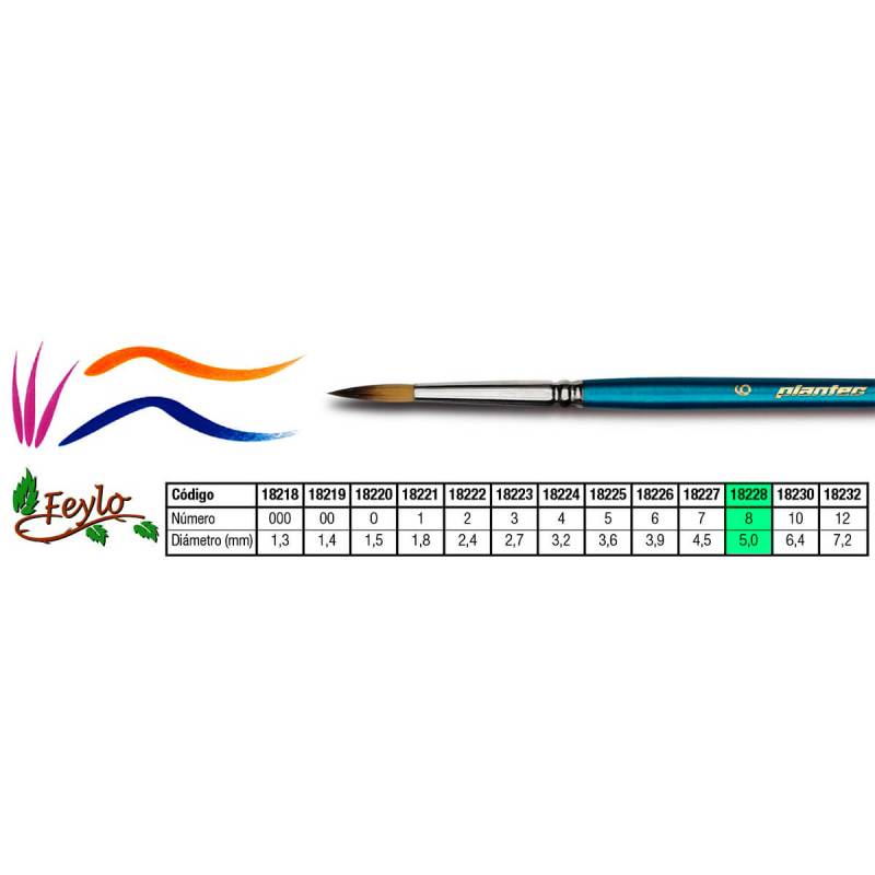 Pincel Plantec  Redondo Fibra Sintetica Fume 8