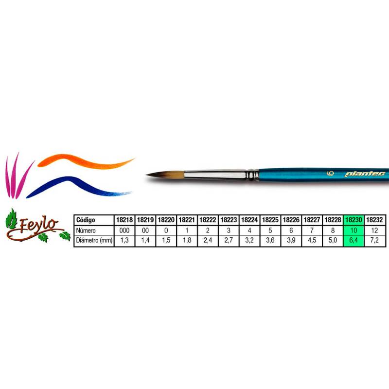 Pincel Plantec  Redondo Fibra Sintetica Fume 10