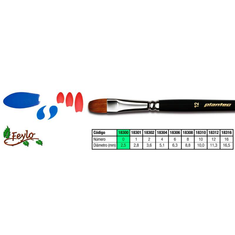 Pincel Plantec  Lengua Gato Pelo Marta Legitimo 0