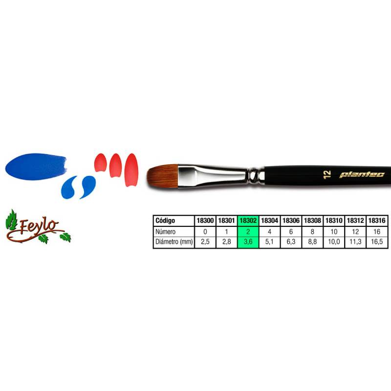 Pincel Plantec  Lengua Gato Pelo Marta Legitimo 2