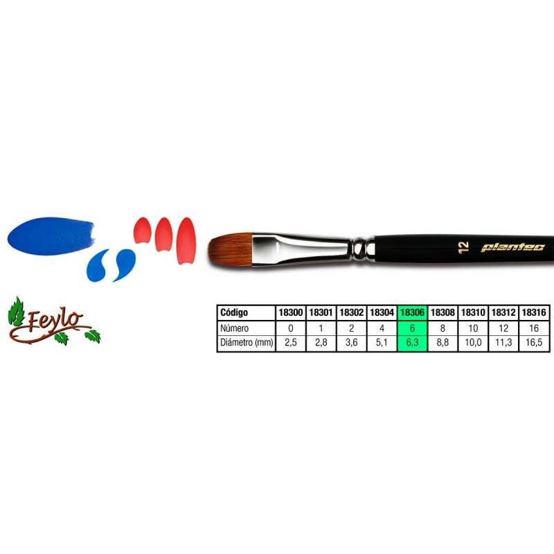 Pincel Plantec  Lengua Gato Pelo Marta Legitimo 6