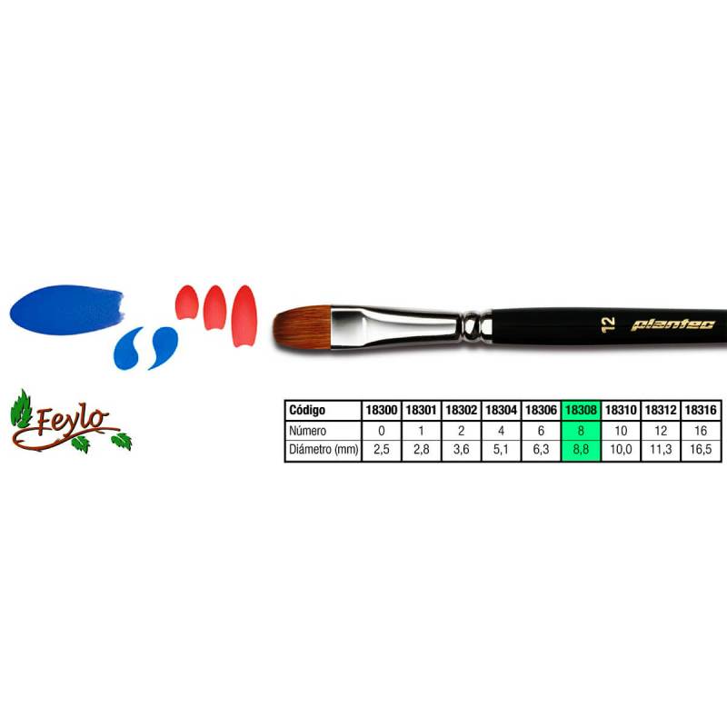 Pincel Plantec  Lengua Gato Pelo Marta Legitimo 8