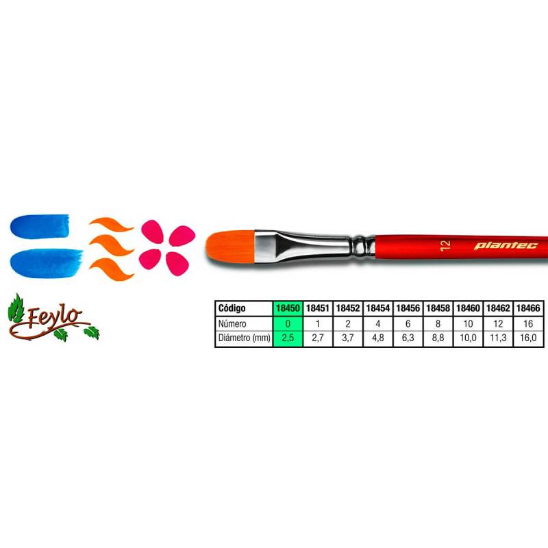 Pincel Plantec  Lengua Gato Fibra Sintetica Dorada 0