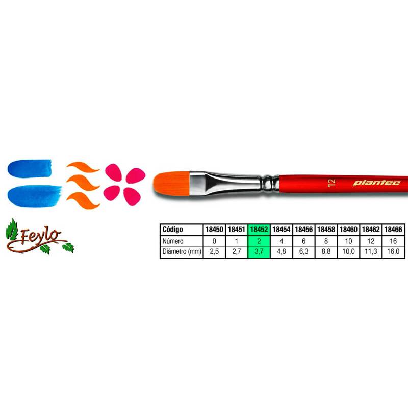 Pincel Plantec  Lengua Gato Fibra Sintetica Dorada 2