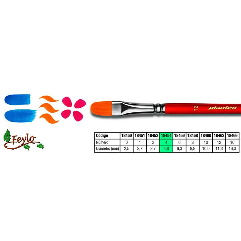 Pincel Plantec  Lengua Gato Fibra Sintetica Dorada 4