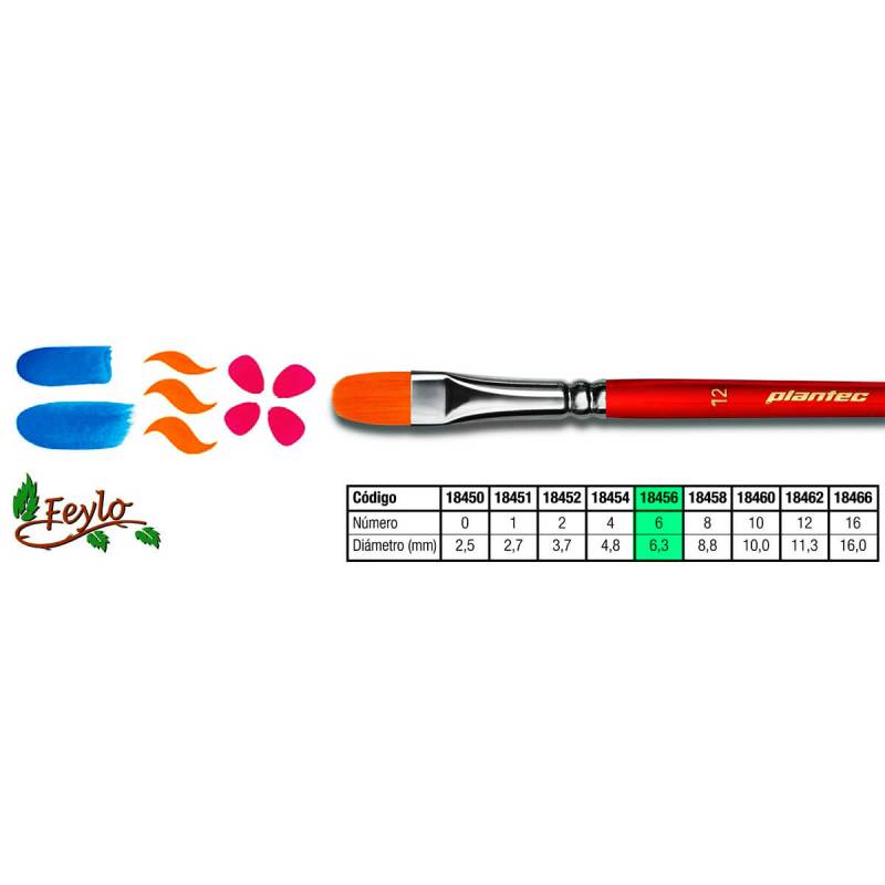 Pincel Plantec  Lengua Gato Fibra Sintetica Dorada 6