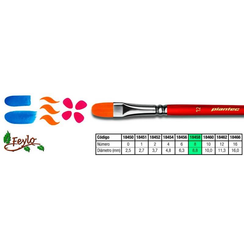 Pincel Plantec  Lengua Gato Fibra Sintetica Dorada 8