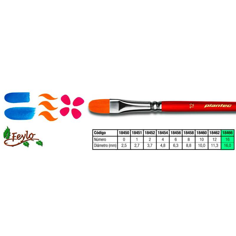 Pincel Plantec  Lengua Gato Fibra Sintetica Dorada 16