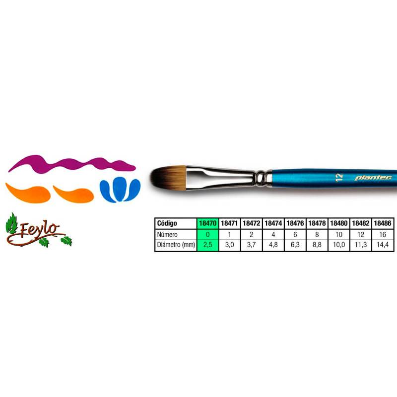 Pincel Plantec  Lengua Gato Fibra Sintetica Fume 0