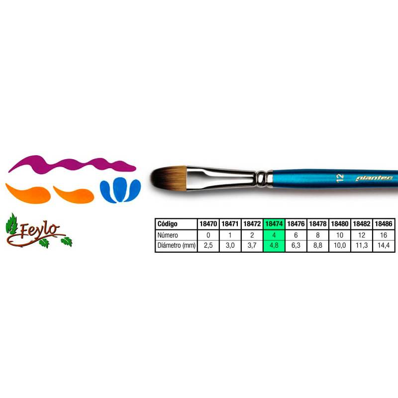 Pincel Plantec  Lengua Gato Fibra Sintetica Fume 4