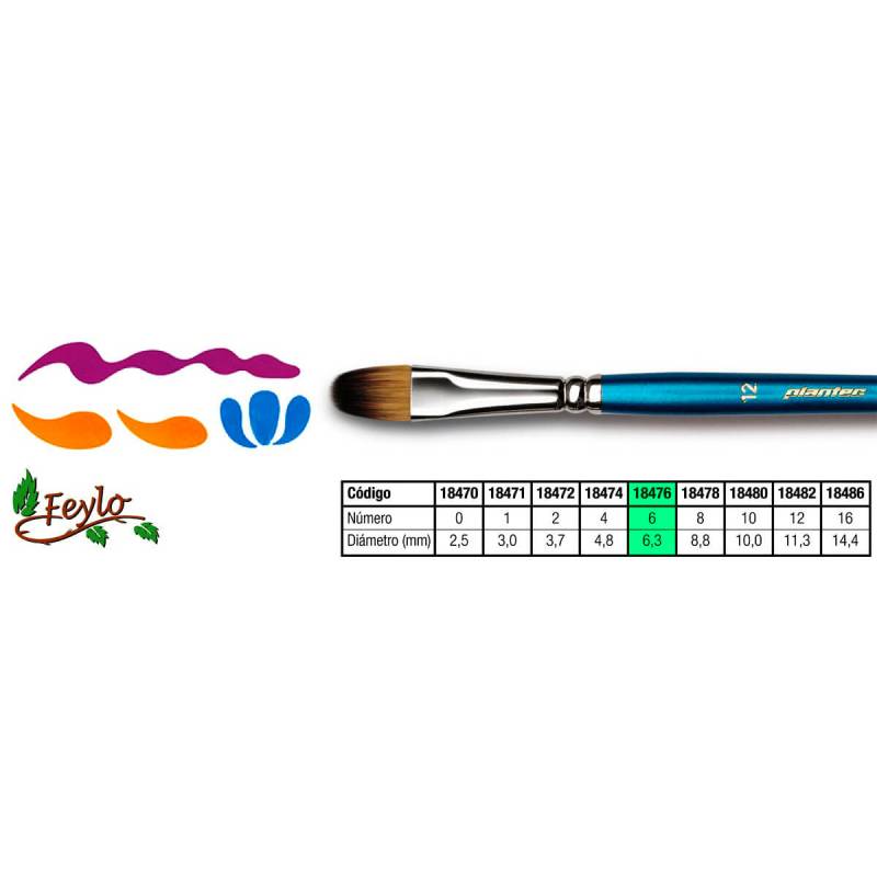 Pincel Plantec  Lengua Gato Fibra Sintetica Fume 6