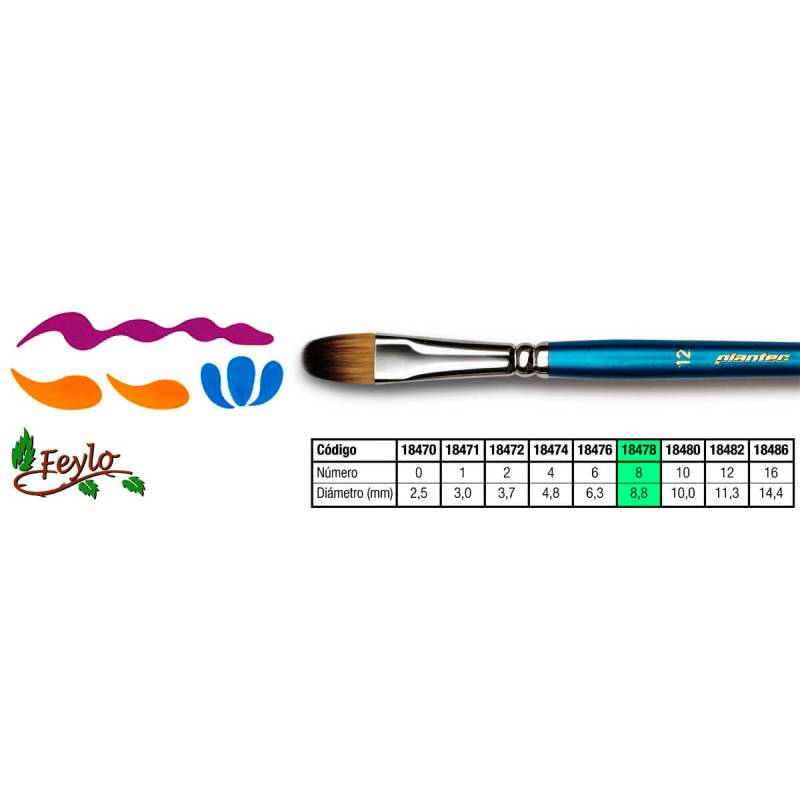 Pincel Plantec  Lengua Gato Fibra Sintetica Fume 8