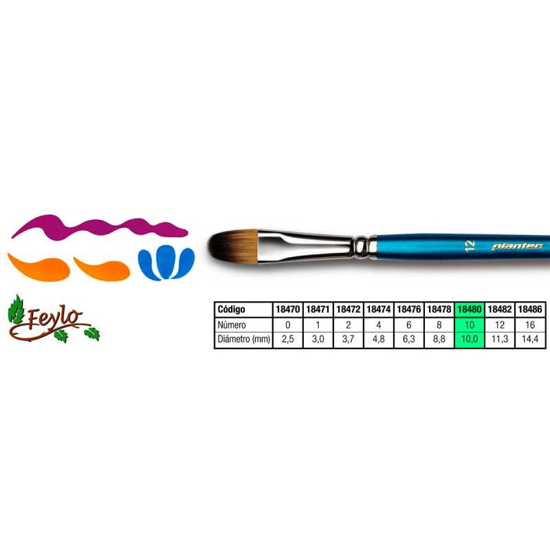 Pincel Plantec  Lengua Gato Fibra Sintetica Fume 10