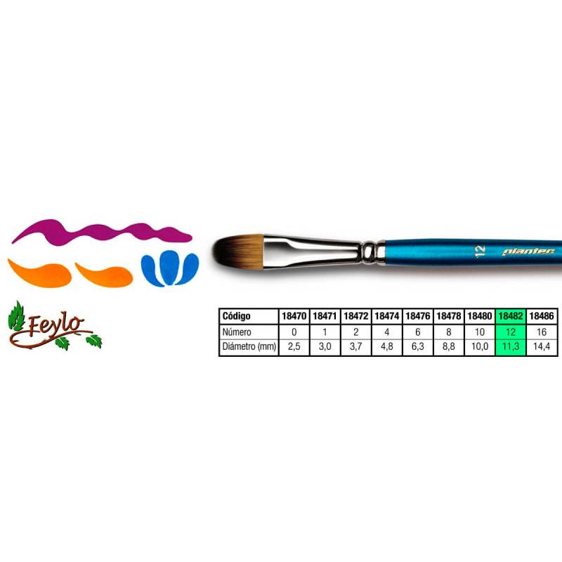 Pincel Plantec  Lengua Gato Fibra Sintetica Fume12