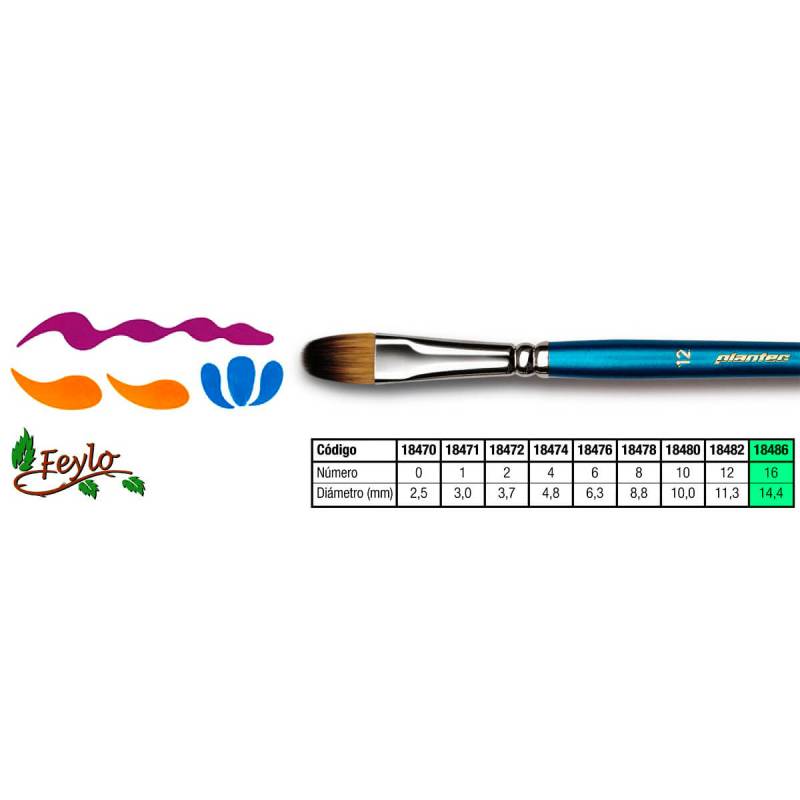 Pincel Plantec  Lengua Gato Fibra Sintetica Fume 16