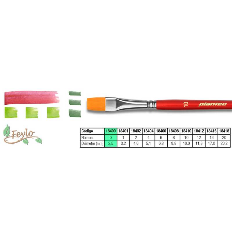 Pincel Plantec  Plano Fibra Sintetica Dorada 0