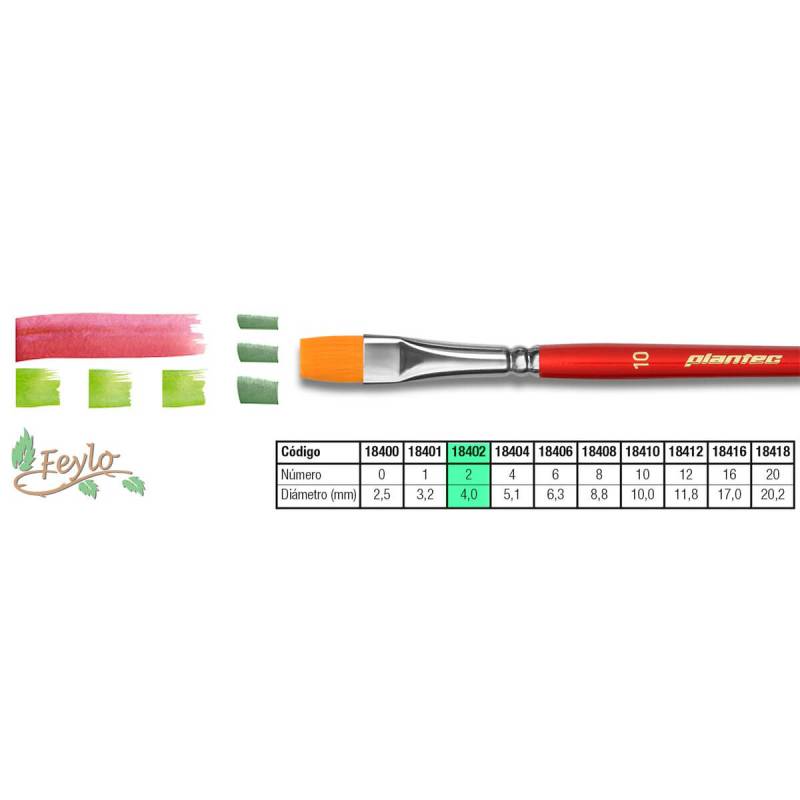 Pincel Plantec  Plano Fibra Sintetica Dorada 2