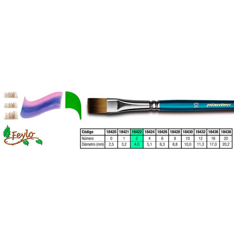 Pincel Plantec  Plano Fibra Sintetica Fume 2