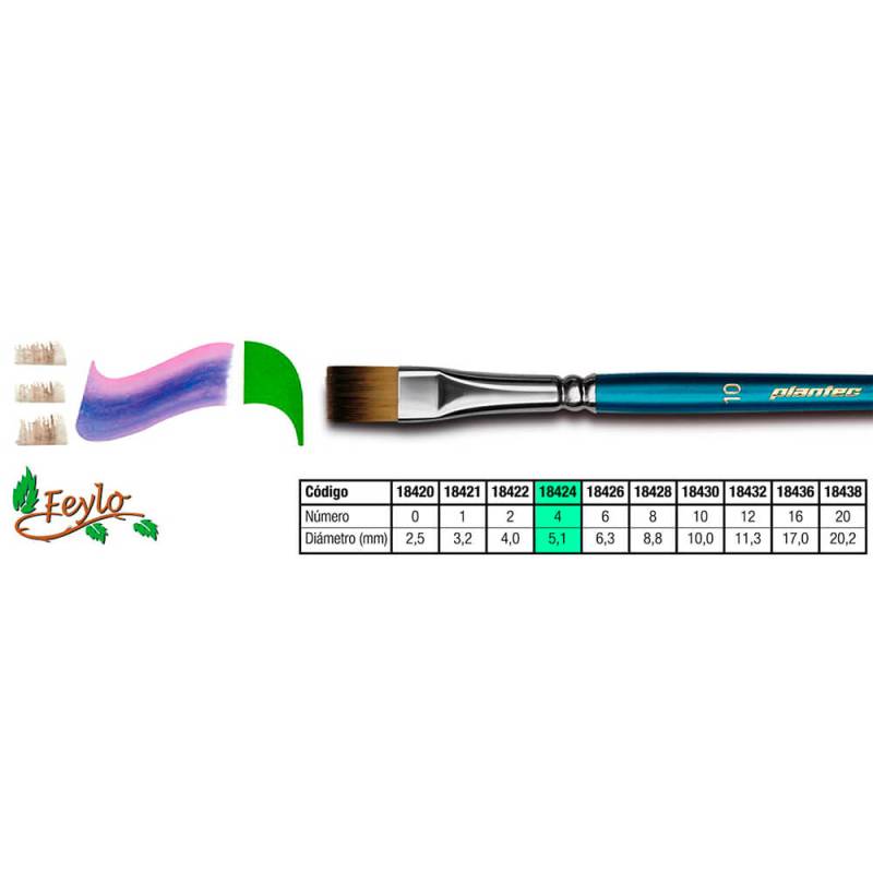 Pincel Plantec  Plano Fibra Sintetica Fume 4
