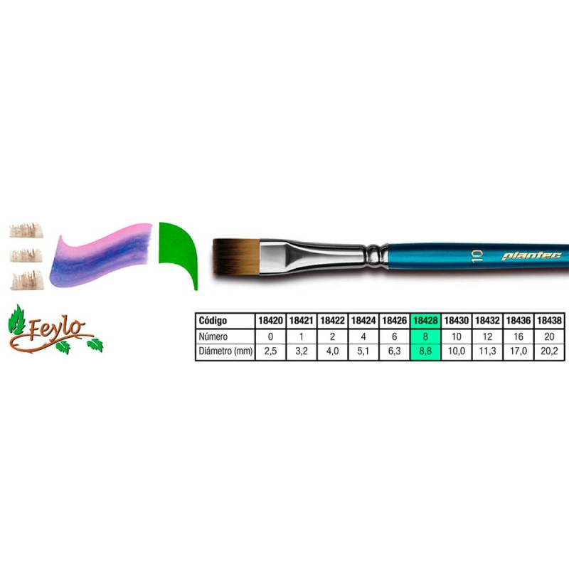 Pincel Plantec  Plano Fibra Sintetica Fume 8