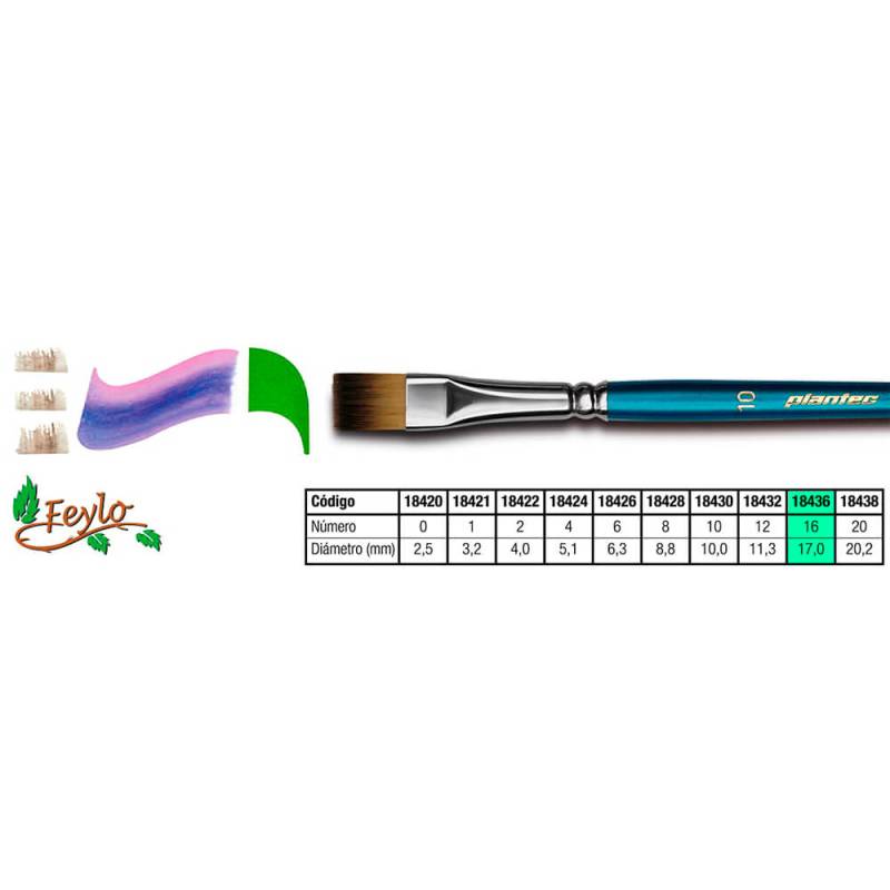 Pincel Plantec  Plano Fibra Sintetica Fume 16
