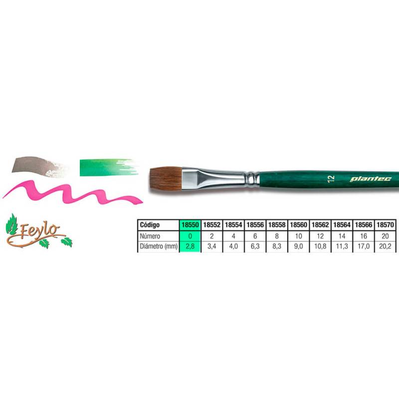 Pincel Plantec  Plano Pelo De Pony Puro 0