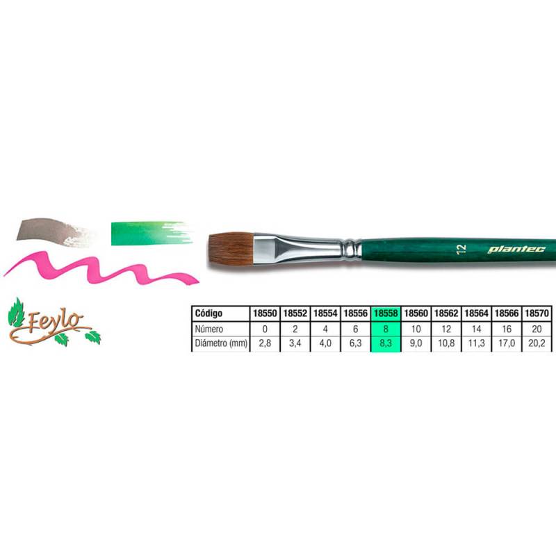Pincel Plantec  Plano Pelo De Pony Puro 8