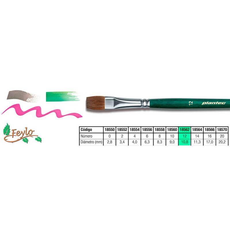 Pincel Plantec  Plano Pelo De Pony Puro 12