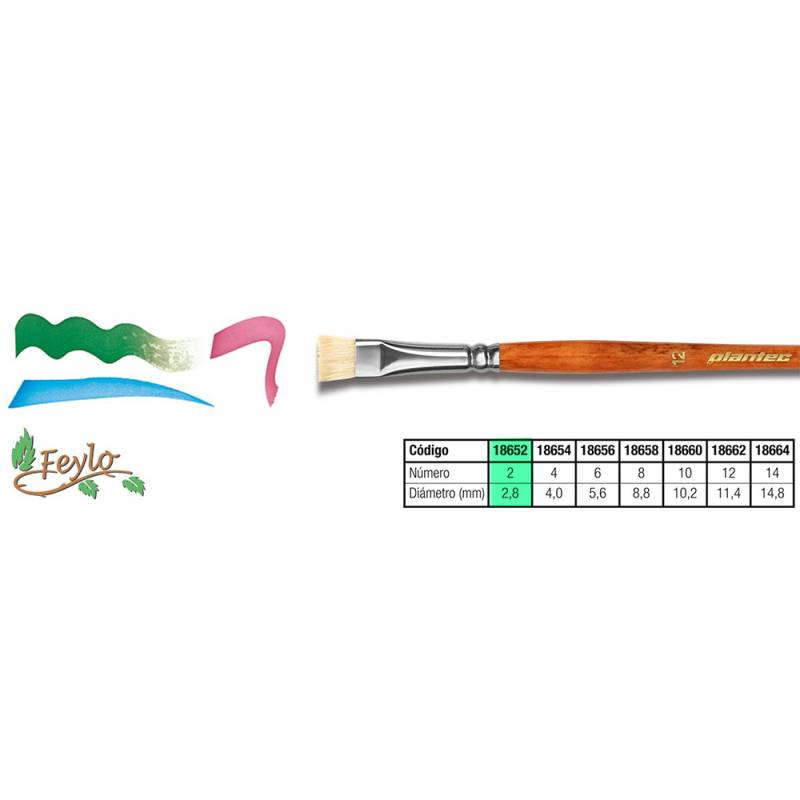Pincel Plantec  Plano Para Tela Cerda Blanca 2