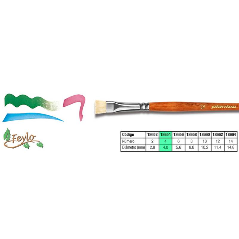 Pincel Plantec  Plano Para Tela Cerda Blanca 4