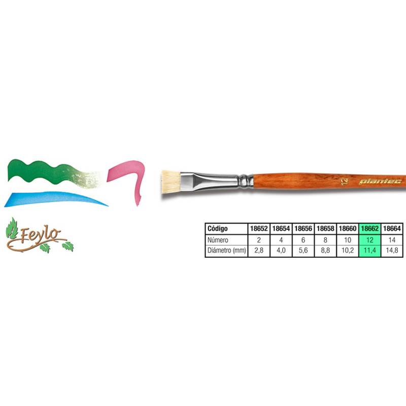 Pincel Plantec  Plano Para Tela Cerda Blanca 12