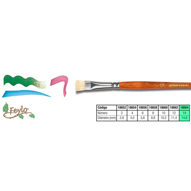 Pincel Plantec  Plano Para Tela Cerda Blanca 14